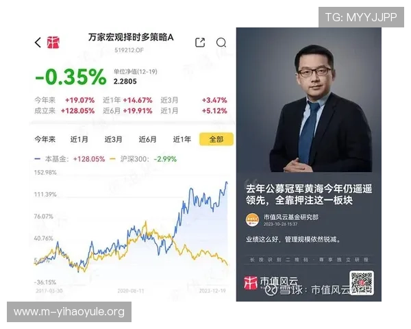 壹号官网怎么玩才能实现持续收益的实战技巧与策略
