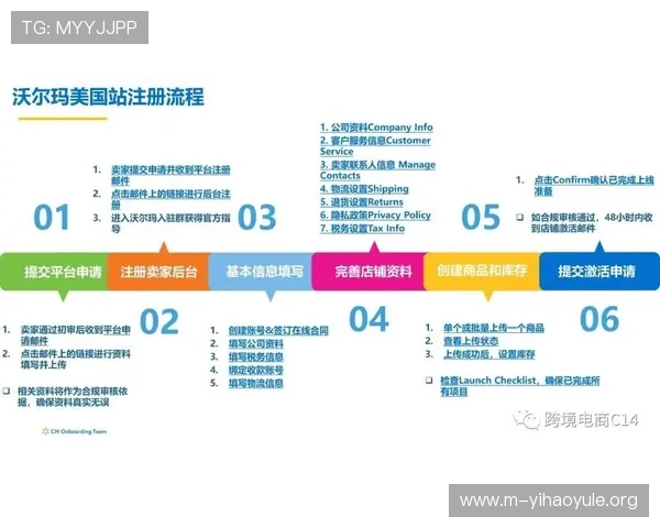 壹号平台官网注册入口及app下载方法全流程解析