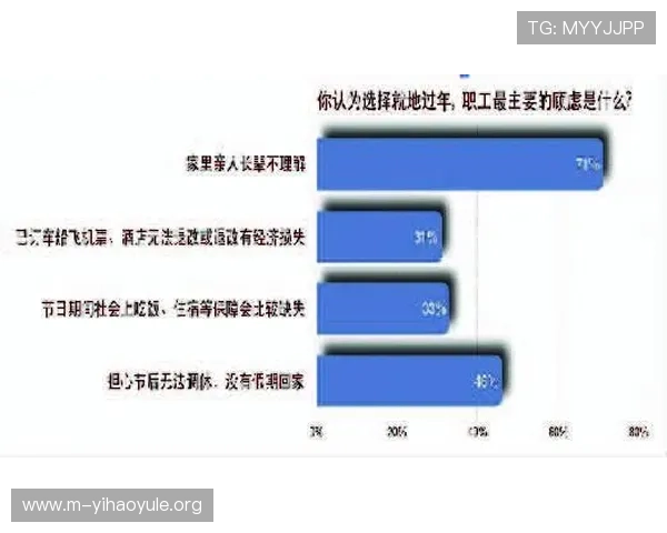 壹号滚球:如何选择安全可靠的线上滚球投注平台