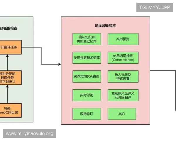 壹号账号注册流程详细介绍，登录步骤全攻略帮助新用户快速上手