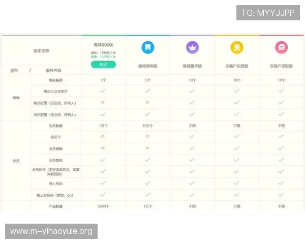 壹号网站官网注册流程与账号管理指南，帮助新用户轻松上手平台操作