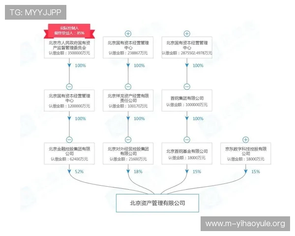 壹号资管账户的全面介绍与操作指南，助你轻松管理资产