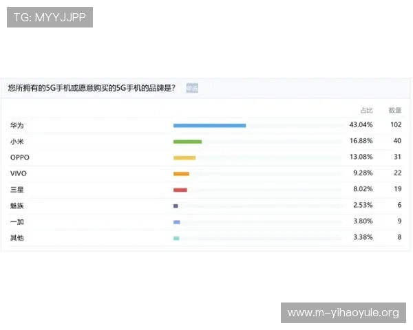 揭秘壹号娱乐H5的运营模式，如何吸引更多玩家加入
