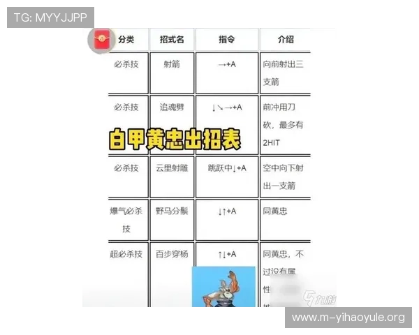 壹1号娱乐平台最新游戏资讯与玩法攻略全解析助你轻松掌握