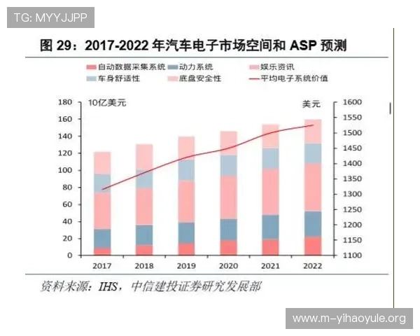 壹号国际电子娱乐安全保障措施详解保障玩家权益与游戏体验提升